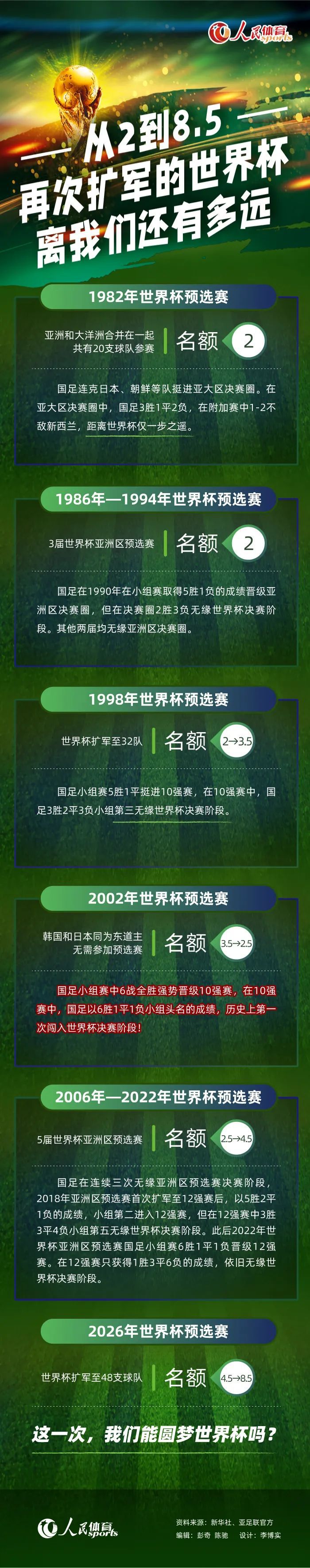 令人眼花缭乱的动作场面背后，是一天10余个小时的高强度拍摄